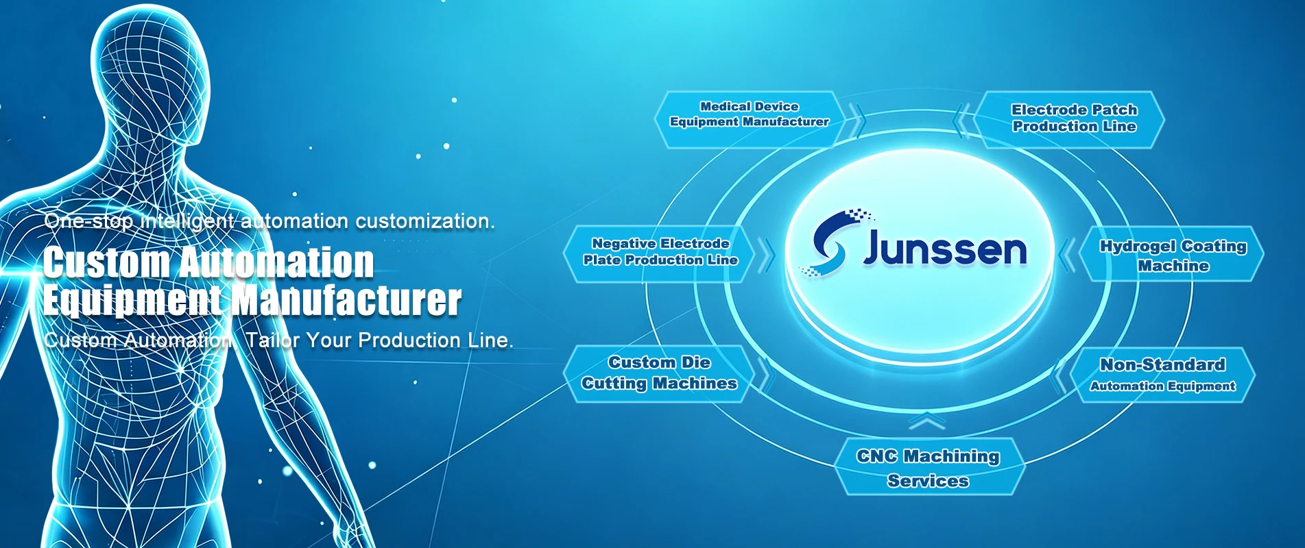 Kinas producent af automationsudstyr